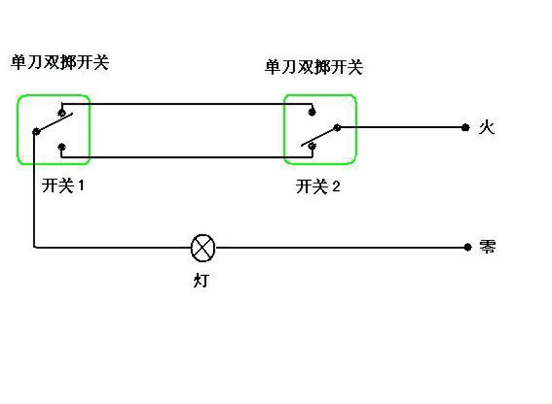 南阳建材批发全攻略：家装工程材料一站式采购要点解析